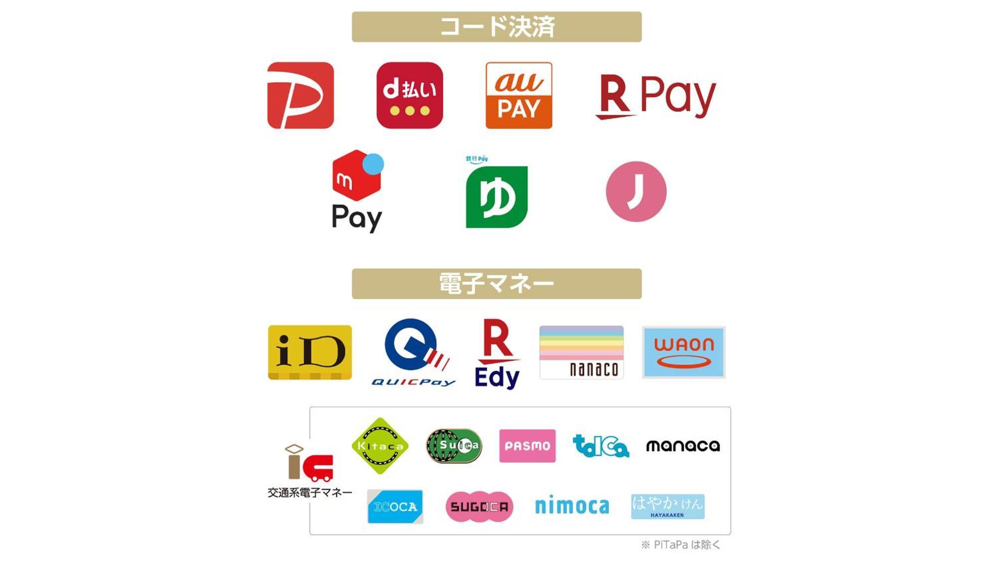 Apa Hotel Tkp Nippori Ekimae Tokyo Dış mekan fotoğraf